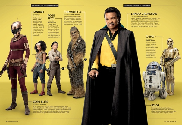 Персонажи девятого эпизода «Звездных войн» на страницах журнала Star Wars Insider Релиз «The Rise of Sywaler» состоится 19
