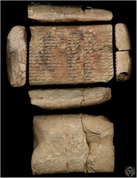 Древняя глиняная табличка доказывает, что в Месопотамии времен Хаммурапи знали тригонометрию Тригонометрия, в ее классическом определении, это раздел математики, где изучаются тригонометрические