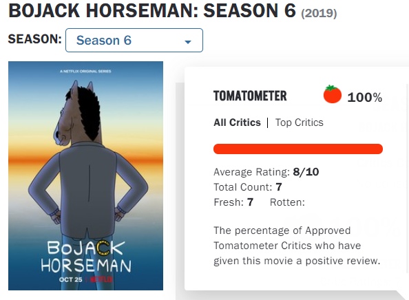 Финальный сезон «Коня БоДжека» всё так же хорош На Netflix его первая половина будет доступна уже завтра.